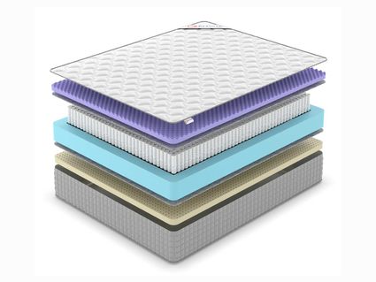 Матрас Denwir EXTRA FIVE SOFT S1000 25