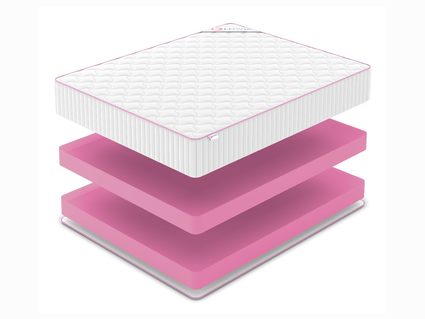 Матрас Denwir MEGA FOAM 28 631