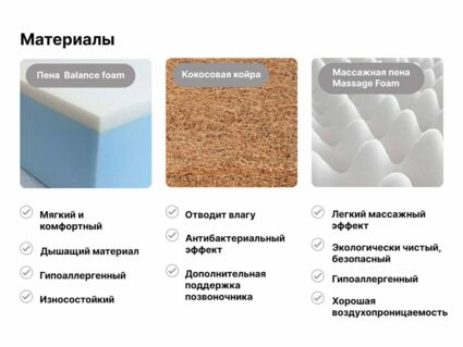 Матрас Димакс Оптима ролл массаж лайт 110