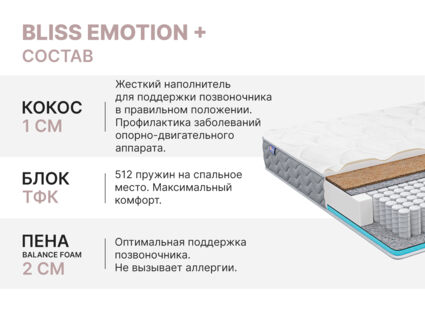 Матрас Димакс Bliss Emotion + 80х185