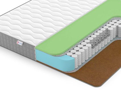 Матрас Denwir BEST FOAM HARD TFK 574