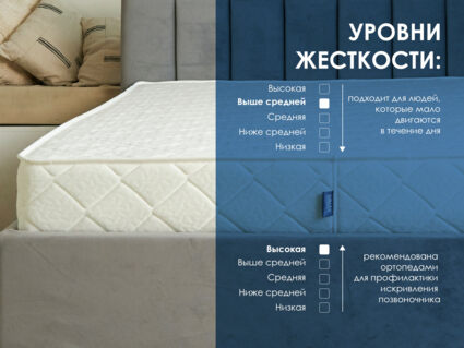 Матрас Димакс Relmas Solid 3Zone 125х190