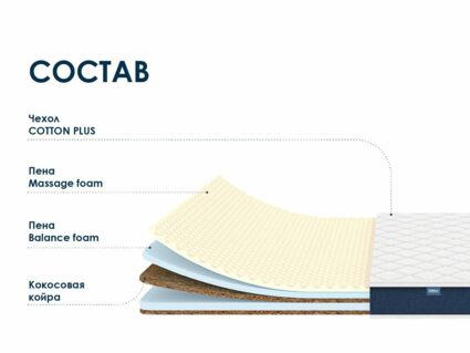 Матрас Димакс Практик Медиум Массаж Лайт 60х120