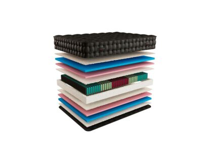 Матрас Mr.Mattress Broclley XL 72