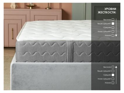 Матрас Димакс ОК Релакс С1000 200х190