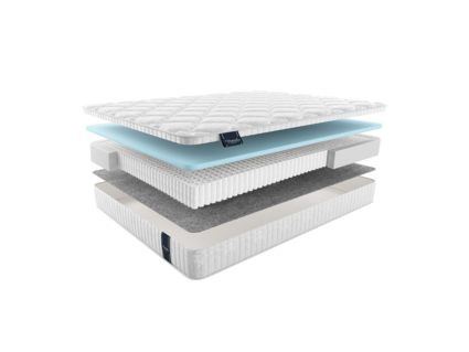 Матрас Materlux Aventino Multi Forte 25