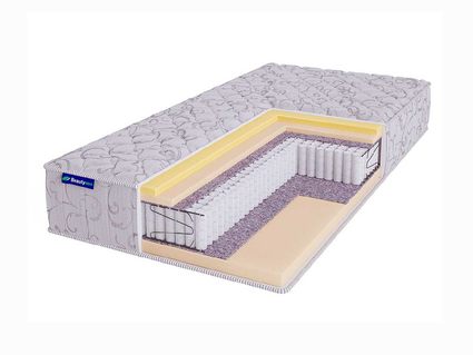 Матрас Beautyson Hit Ecosoft Memory S1200 46