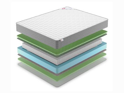 Матрас Denwir BEST RELAX FOAM S1000 53