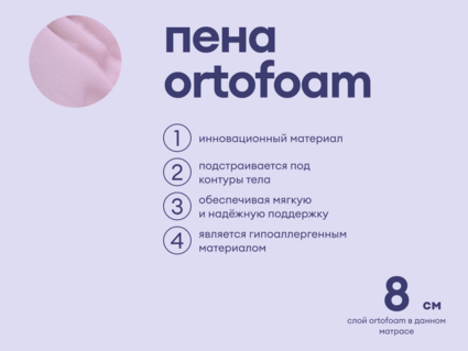 Матрас Базилик Бэби Сити 60х120