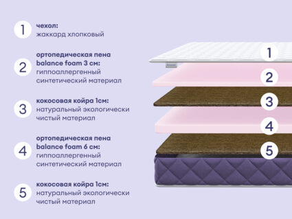 Матрас Базилик Фреш 12 лайт 120х190