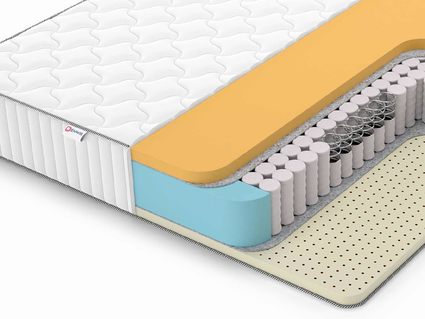 Матрас Denwir CLASSIC MEMO SOFT PLUS TFK 686