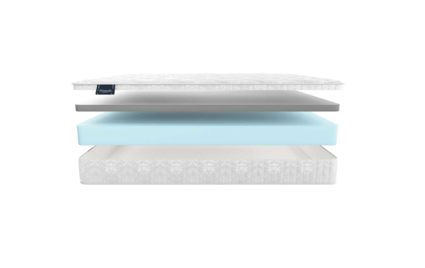 Матрас Materlux Solido 40