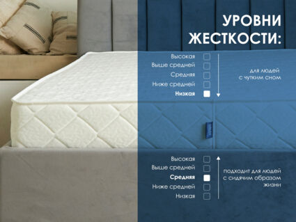 Матрас Димакс Relmas Cocos 1 S1000 23