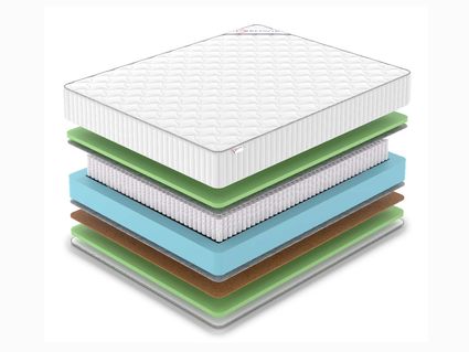 Матрас Denwir CLASSIC BALANCE FOAM S1000 624