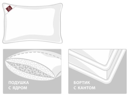 Подушка German Grass King Down Grass трехкамерная 3D с бортиком упругая 70х70