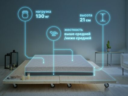 Матрас Димакс Safe Infinite 34