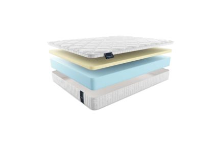 Матрас Materlux Siena 34