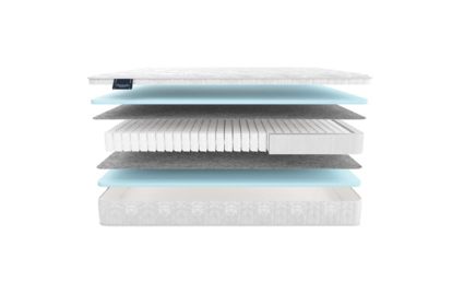 Матрас Materlux Jasmine Maxi 40