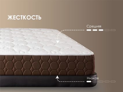 Матрас Димакс Мега Медиум софт 34