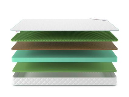 Матрас Denwir SIMPL BALANCE RELAX PLUS 15 180х195