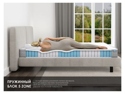 Матрас Димакс ОК Мемо Софт 160х190