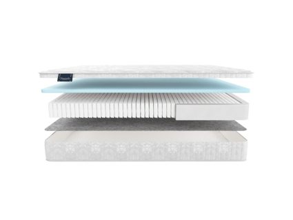 Матрас Materlux Aventino Multi Forte 25