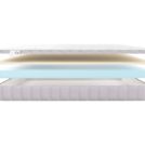 Матрас Materlux Kemi Kids 80х200