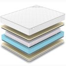 Матрас Denwir CLASSIC SOFT PLUS TFK 75х175