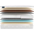 Матрас Materlux Carolina Multi 150х200