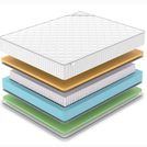 Матрас Denwir CLASSIC MEMO FOAM S1000 140х195