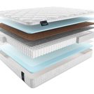 Матрас Materlux Elsa 140х200