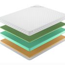 Матрас Denwir SIMPL MEMO RELAX FOAM 15 60х150