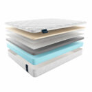 Матрас Materlux Prima Latex Carbone 180х200