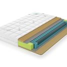 Матрас Lonax Relax Memory S1000 140х195