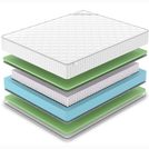 Матрас Denwir CLASSIC FOAM S1000 140х190