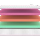 Матрас Denwir MEGA STANDART ECO MIX 30 70х190