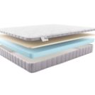 Матрас Materlux Kemi Kids 80х200