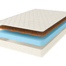 Матрас Comfort Line Cocos Eco Roll Slim 200х200