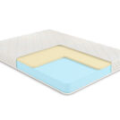 Матрас Comfort Line Memory Eco Roll Slim 200х200