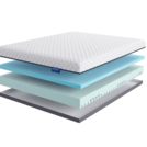 Матрас LineaFlex Active-Gel 120х190