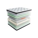 Матрас Mr.Mattress Elixir L 180х200