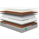 Матрас Sleeptek MAX Relax S500 180х190