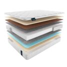 Матрас Materlux Carolina Multi 150х200