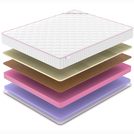 Матрас Denwir MEGA FIVE BALANCE SOFT 19 80х190