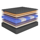 Матрас Beautyson Hit Ecosoft Memory Lux S1200 100х200