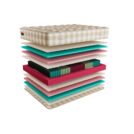 Матрас Mr.Mattress Ruthin XL 80х200