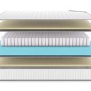 Матрас Denwir CLASSIC SOFT PLUS TFK 75х175
