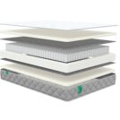 Матрас Sleeptek MAX Foam S500 70х195