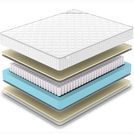 Матрас Denwir CLASSIC SOFT TFK 90х120