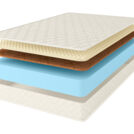 Матрас Comfort Line Eco Roll+ Soft 200х200